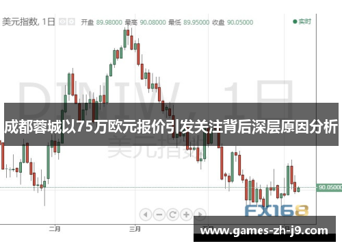 成都蓉城以75万欧元报价引发关注背后深层原因分析