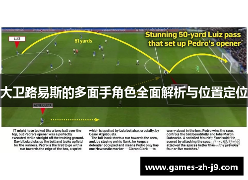 大卫路易斯的多面手角色全面解析与位置定位