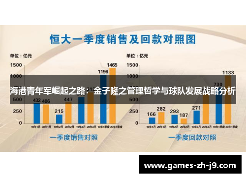 海港青年军崛起之路：金子隆之管理哲学与球队发展战略分析