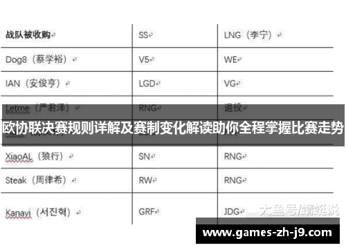 欧协联决赛规则详解及赛制变化解读助你全程掌握比赛走势 欧协联决赛规则详解及赛制变化解读助你全程掌握比赛走势