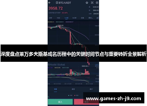 深度盘点莱万多夫斯基成名历程中的关键时间节点与重要转折全景解析