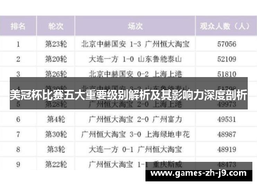 美冠杯比赛五大重要级别解析及其影响力深度剖析