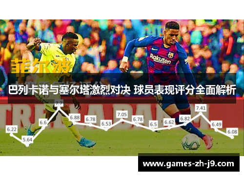 巴列卡诺与塞尔塔激烈对决 球员表现评分全面解析