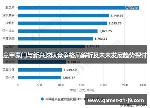 意甲豪门与新兴球队竞争格局解析及未来发展趋势探讨