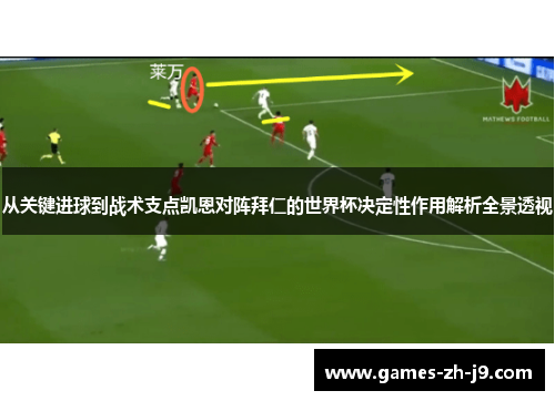 从关键进球到战术支点凯恩对阵拜仁的世界杯决定性作用解析全景透视
