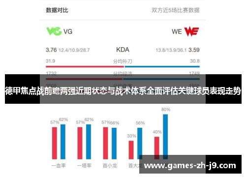 德甲焦点战前瞻两强近期状态与战术体系全面评估关键球员表现走势