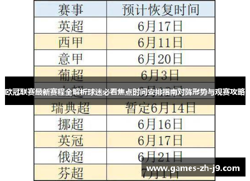 欧冠联赛最新赛程全解析球迷必看焦点时间安排指南对阵形势与观赛攻略